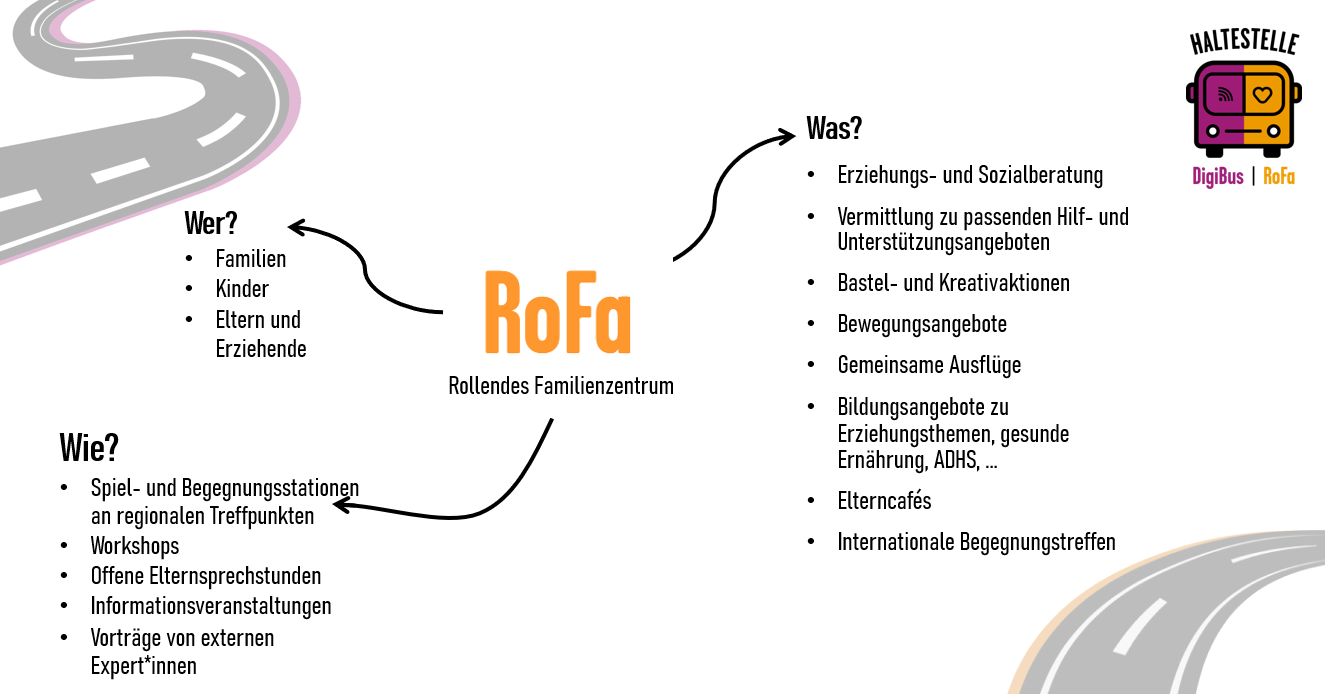 Flyer Mediennutzung bei Kindern - eine wichtige Information für Eltern